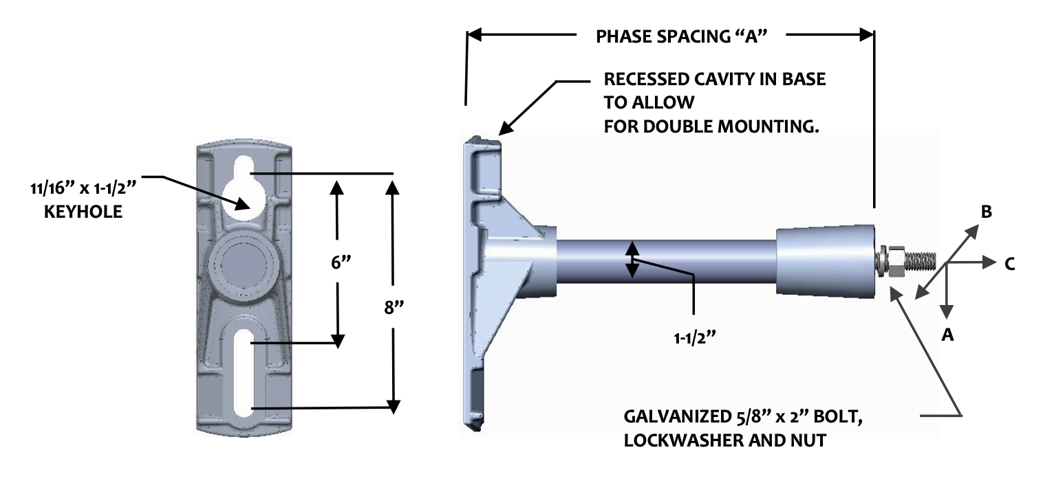 FLH0-1-12FO Single Phase Fiber Optic Bracket